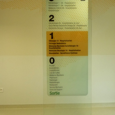 Signalétique d'étage